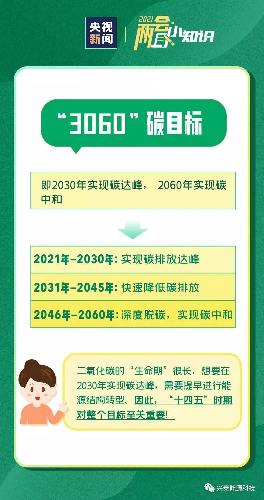 ΢ͼƬ_20210622114921.jpg