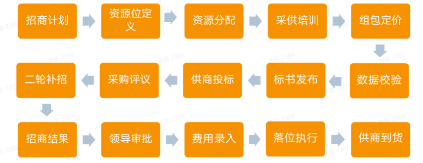 币游·国际(中国游)官方网站