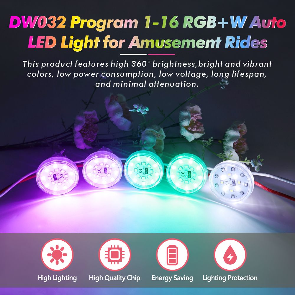 ȫ��LED���ص�